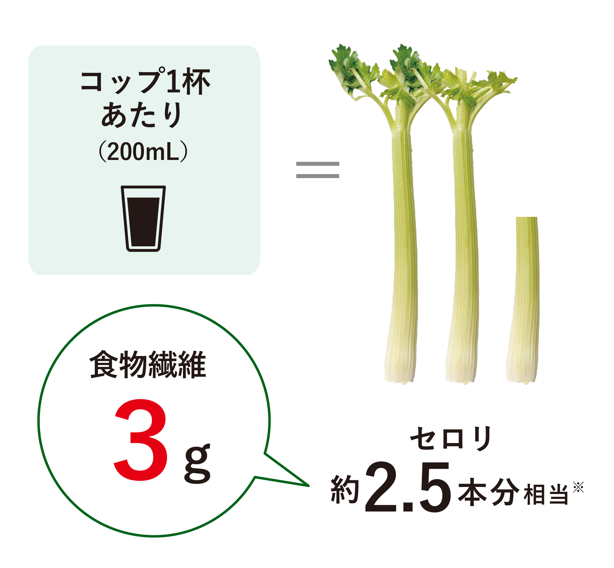 Amway - ニュートリ　プロテイン　ファイトパウダー ファイトパウダー クリアレモン （キャニスタータイプ